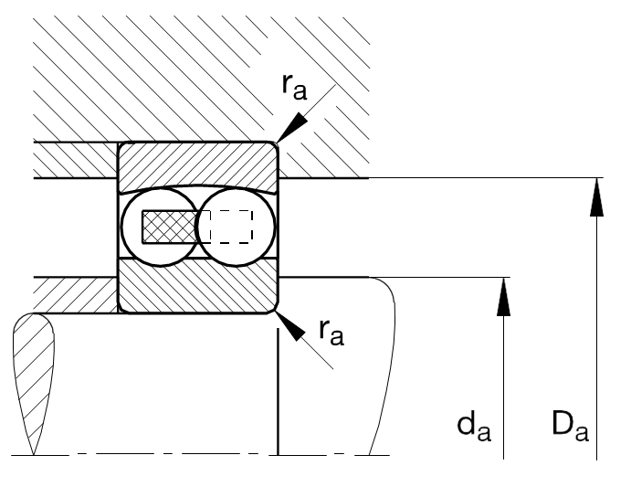 2-rijig Zelfinstellende kogellager 1303TVH INA/FAG